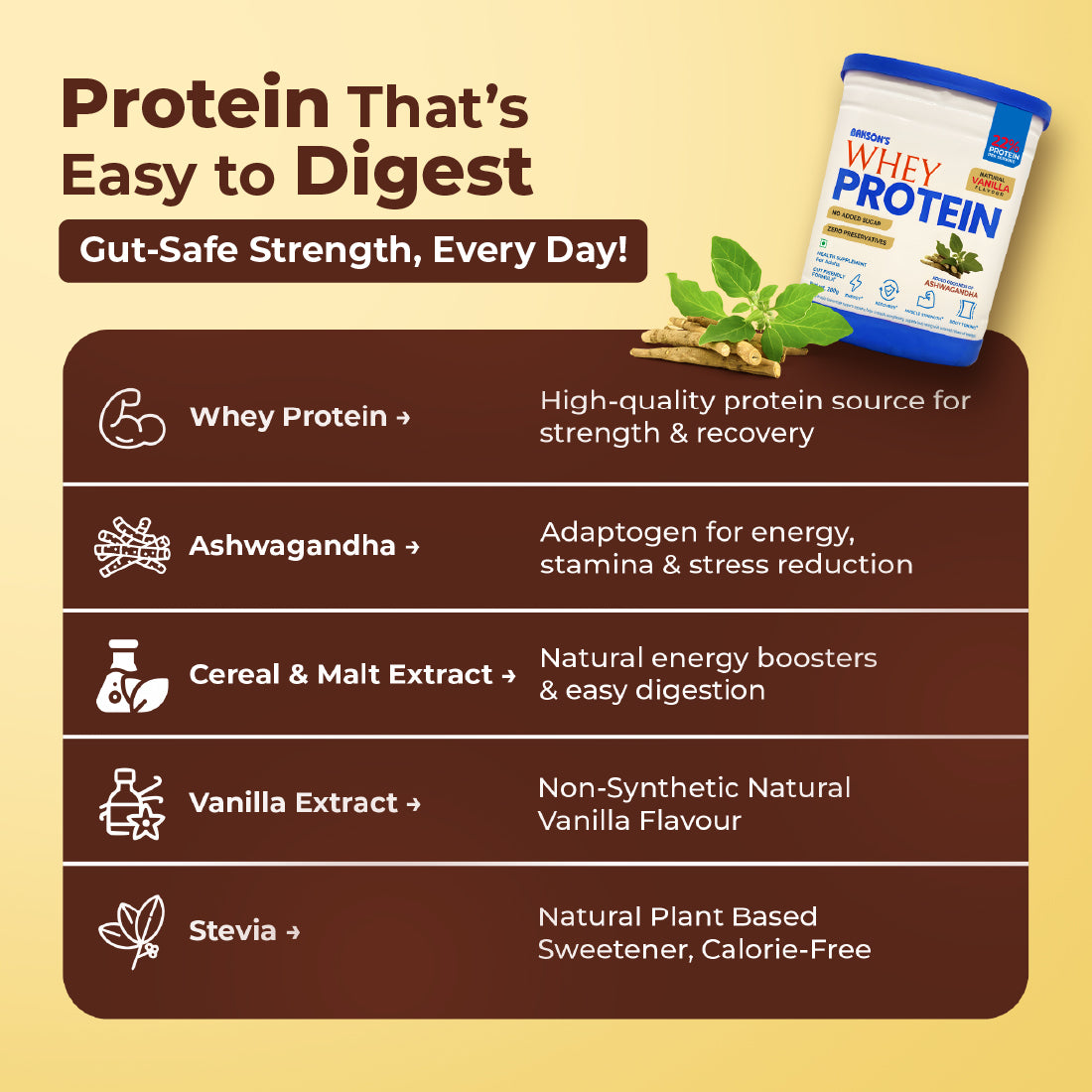 WHEY PROTEIN