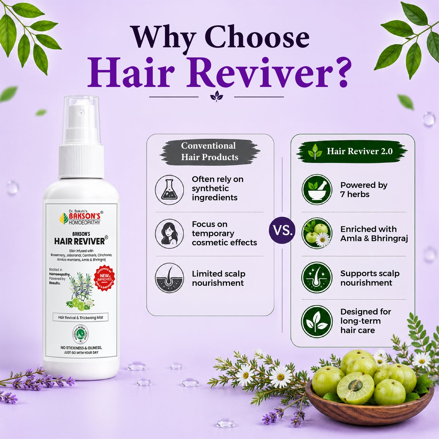 HAIR REVIVER (NEW & IMPROVED) - 100 ML