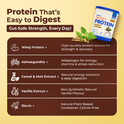 WHEY PROTEIN
